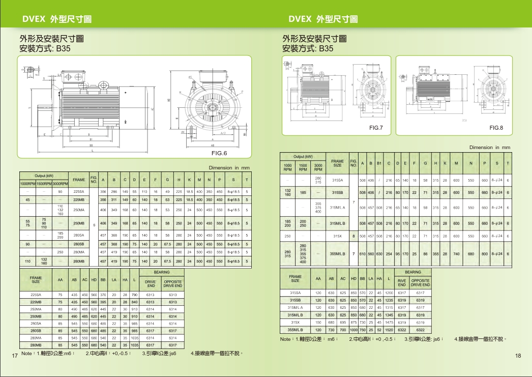 TECO無錫東元電機 TECO無錫東元電機